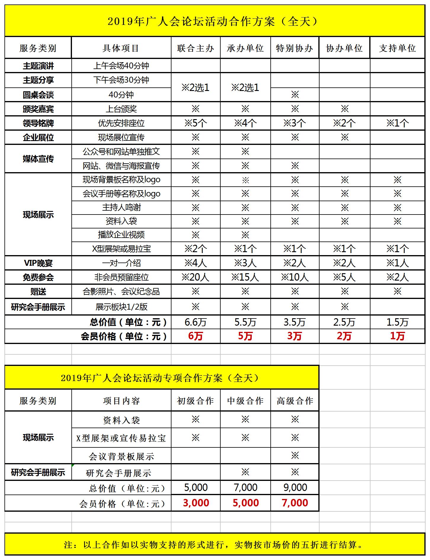 廣東省人力資源研究會(huì)